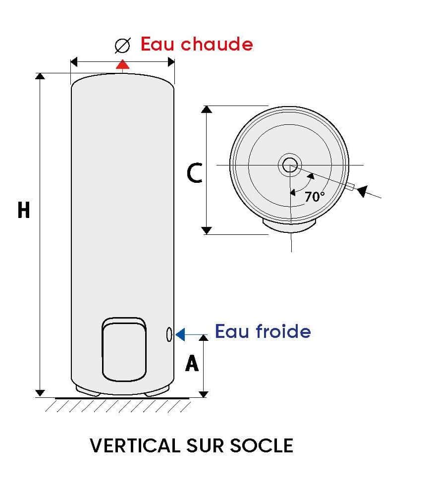 informations complémentaires chauffe eau boutique R chauffage Saint-Priest