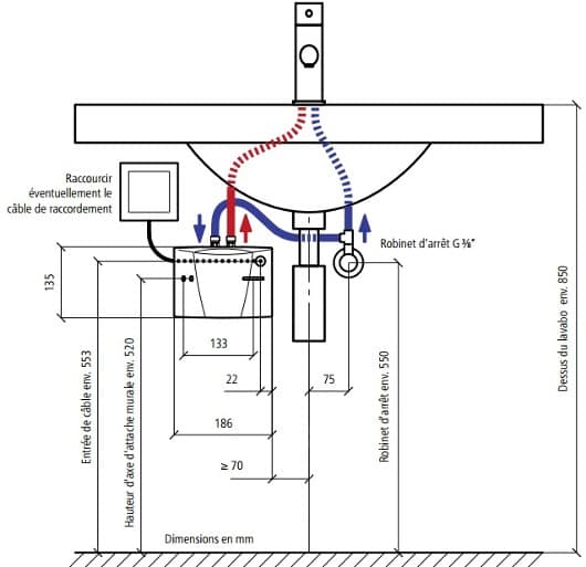 informations complémentaires chauffe eau boutique R chauffage Saint-Priest